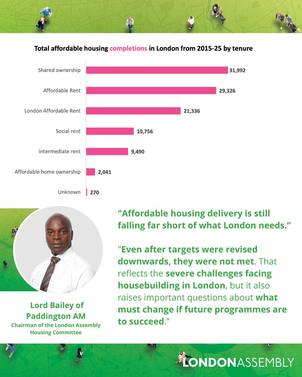 London Assembly tweet media