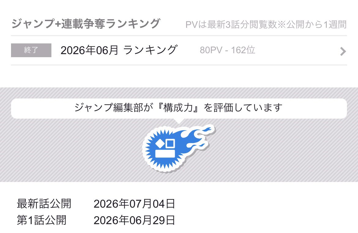 Raven_noah_'s tweet photo. 初めて編集部さんから評価貰った😳😳😳😳😳 https://t.co/NvvZBA1wYD