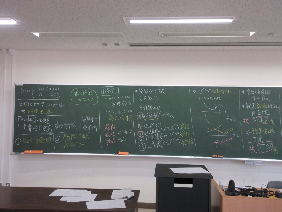 kngw_lecture's tweet photo. 2/3 https://t.co/e5UcrqI9Xx