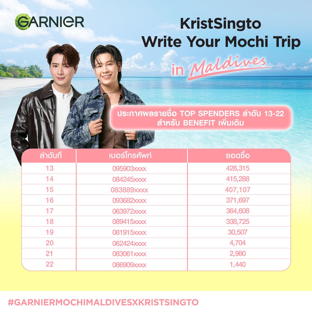 justtan_s's tweet photo. 12 อันดับ 5,878,394฿
22 อันดับ 8,243,765฿

🥶🥶🥶🥶🥶🥶🥶🥶🥶🥶 https://t.co/ZUsYi98PzQ