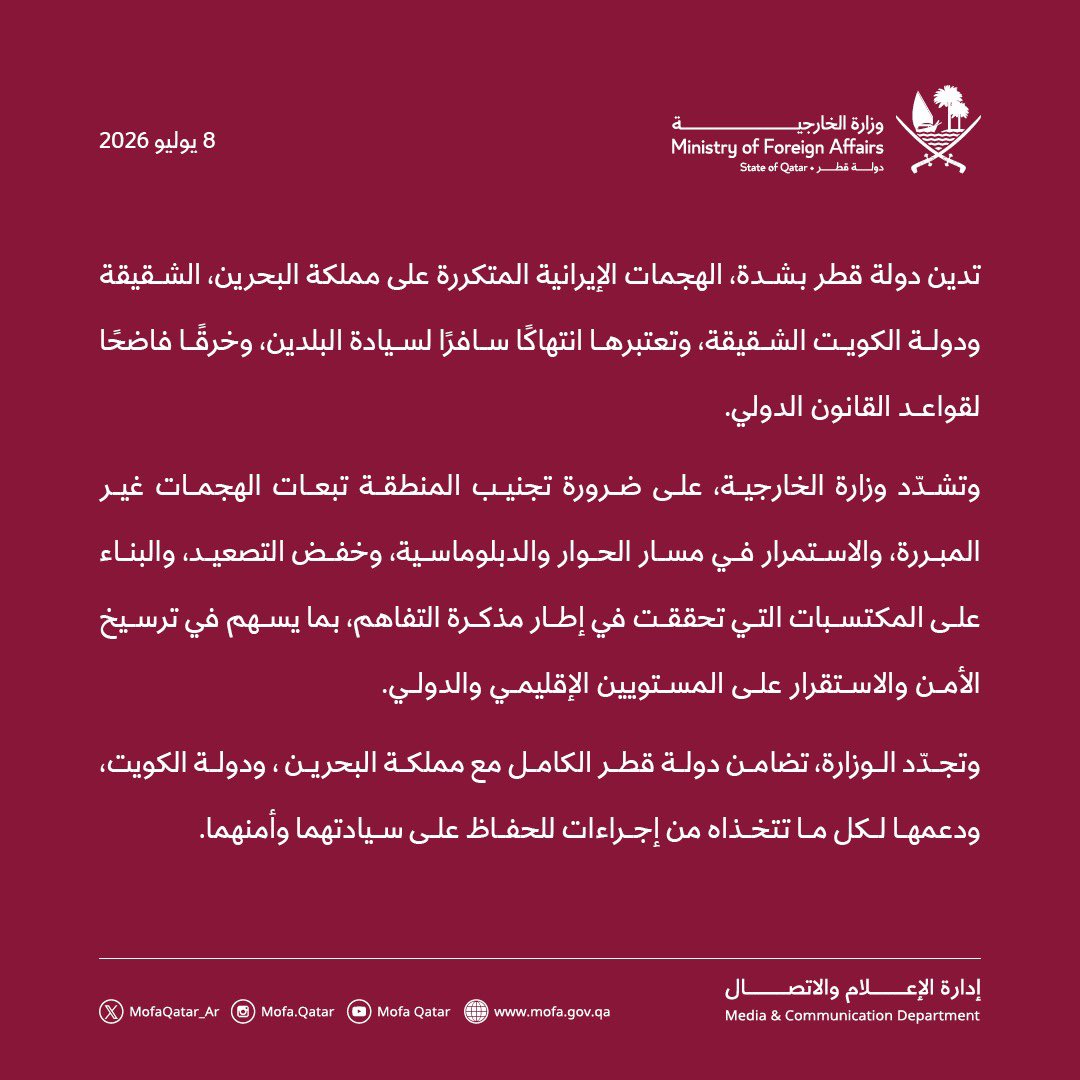 MofaQatar_AR's tweet photo. بيان | قطر تدين بشدة الهجمات الإيرانية المتكررة على البحرين والكويت 

الدوحة | 8 يوليو 2026

تدين دولة قطر بشدة، الهجمات الإيرانية المتكرر�� على مملكة البحرين، الشقيقة ودولة الكويت الشقيقة، وتعتبرها انتهاكًا سافرًا لسيادة البلدين، وخرقًا فاضحًا لقواعد القانون الدولي.

وتشدّد وزارة الخارجية، على ضرورة تجنيب المنطقة تبعات الهجمات غير المبررة، والاستمرار في مسار الحوار والدبلوماسية، وخفض التصعيد، والبناء على المكتسبات التي تحققت في إطار مذكرة التفاهم، بما يسهم في ترسيخ الأمن والاستقرار على المستويين الإقليمي والدولي.

وتجدّد الوزارة، تضامن دولة قطر الكامل مع مملكة البحرين ، ودولة الكويت، ودعمها لكل ما تتخذاه من إجراءات للحفاظ على سيادتهما وأمنهما.

#الخارجية_القطرية