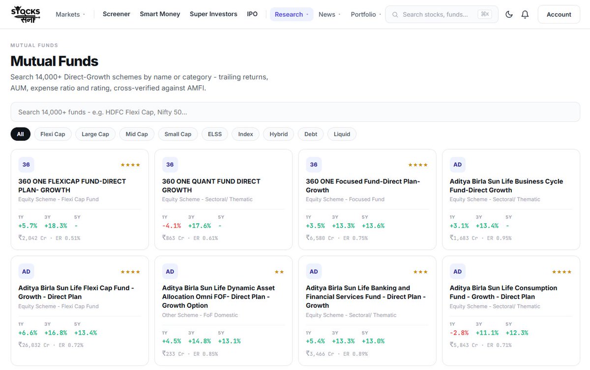 stocks_sena's tweet photo. Most stock research in India means switching between four or five different websites just to get a full picture of a company. One for financials, another for shareholding data, another for news, another for IPO GMP, and yet another for mutual fund holdings.

We built Stocks Sena to fix that.

It's a free, all-in-one platform for Indian markets, built directly on primary source filings rather than third-party aggregation. You get screeners, DCF valuation, live financials, shareholder net worth tracking, mutual fund holdings, IPO listings with GMP, bulk and block deals, and institutional holdings, all in one place.

We're just getting started, and there's a lot more coming, including AI-powered research built on decades of historical filings.

Try it at https://t.co/SPUh6rRaWw