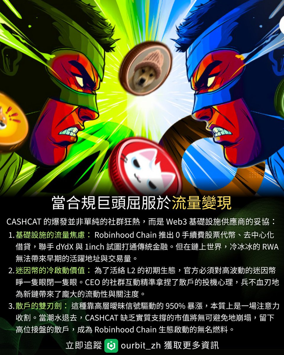 Ourbit 凹幣Intern (上了一堆美股版) tweet media