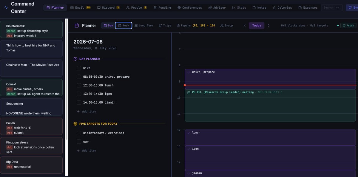 LabMutwil's tweet photo. @szintri One could make even a bespoke version with claude code. We now live in an era where personalised software is so easy to do. I made a command center app just for myself, including short, medium, long time planners, email analysis and LLM-based replies, LLM-based project status... https://t.co/pOsab4jgl1