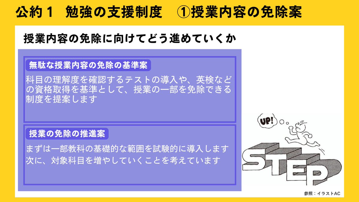 My87Xd6a's tweet photo. 公約1️⃣ 　①授業内容の免除
約3万人もの生徒がいるこの学校では、「もう理解している内容」は一人ひとり違います。
だから私は、自分に必要なことへ時間を使えるよう、「授業内容の免除」を提案します。
＃N高生と繋がりたい
＃S高生と繋がりたい https://t.co/MBJ95CTiDz
