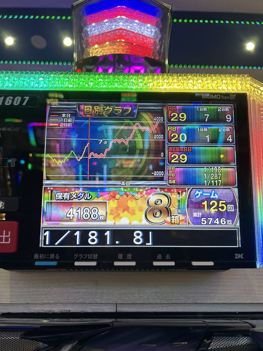 notty7arm's tweet photo. 昨日 https://t.co/Gd7v8y51Uo
