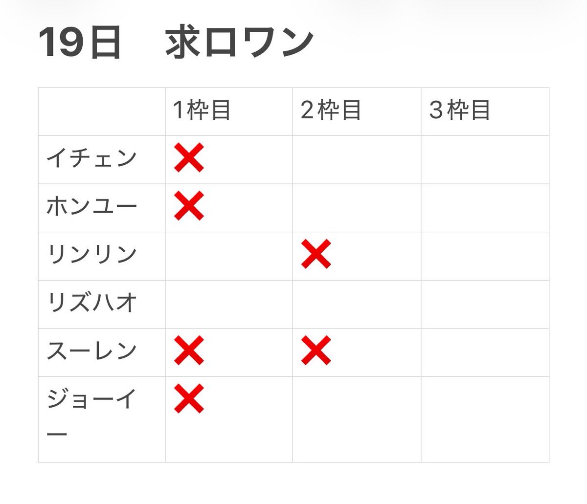 im_hera79's tweet photo. modyssey 7/19(6/7) リリースイベント リリイベ 1:1個別スマホ写真撮影会 ツーショット撮影会 交換

求　ロワン
譲　画像参照
お気軽にご連絡ください🙇‍♀️ https://t.co/vJQRdUXrl4