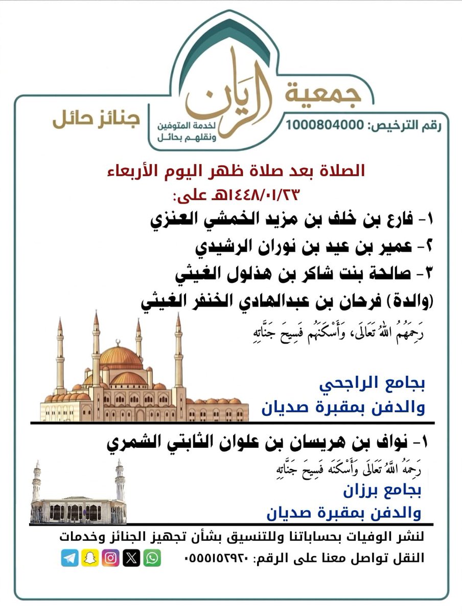 Janayz_hail's tweet photo. الصلاة بعد صلاة ظهر اليوم الأربعاء ١٤٤��/٠١/٢٣هـ على:
١- (فارع بن خلف بن مزيد الخمشي العنزي)
٢- (عمير بن عيد بن نوران الرشيدي)
٣- صالحة بنت شاكر بن هذلول الغيثي (والدة) فرحان بن عبدالهادي الخنفر الغيثي
بالراجحي
٤- (نواف بن هريسان بن علوان الثابتي الشمري)
ببرزان
والدفن صديان https://t.co/kyBRuWbdNT
