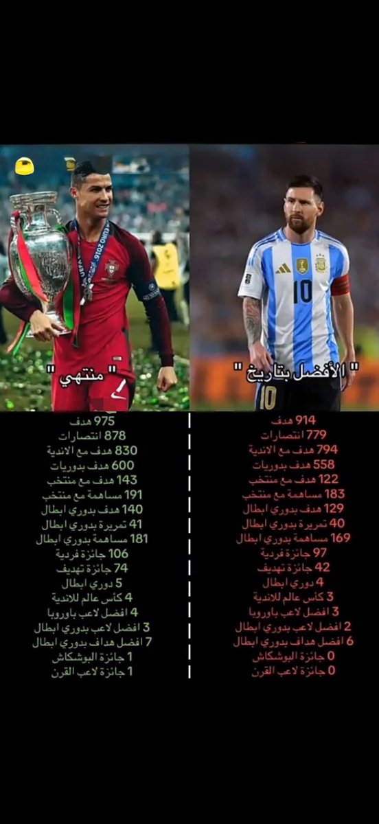 The_strrong's tweet photo. @R_FCB5 @llx87c @pink2ss اسطورة حقيقيه لم يصنعها الاعلام والعيب في حق رونالدو هو مقارنته مع عبسي ، وشكرا https://t.co/hALtHk3ypN