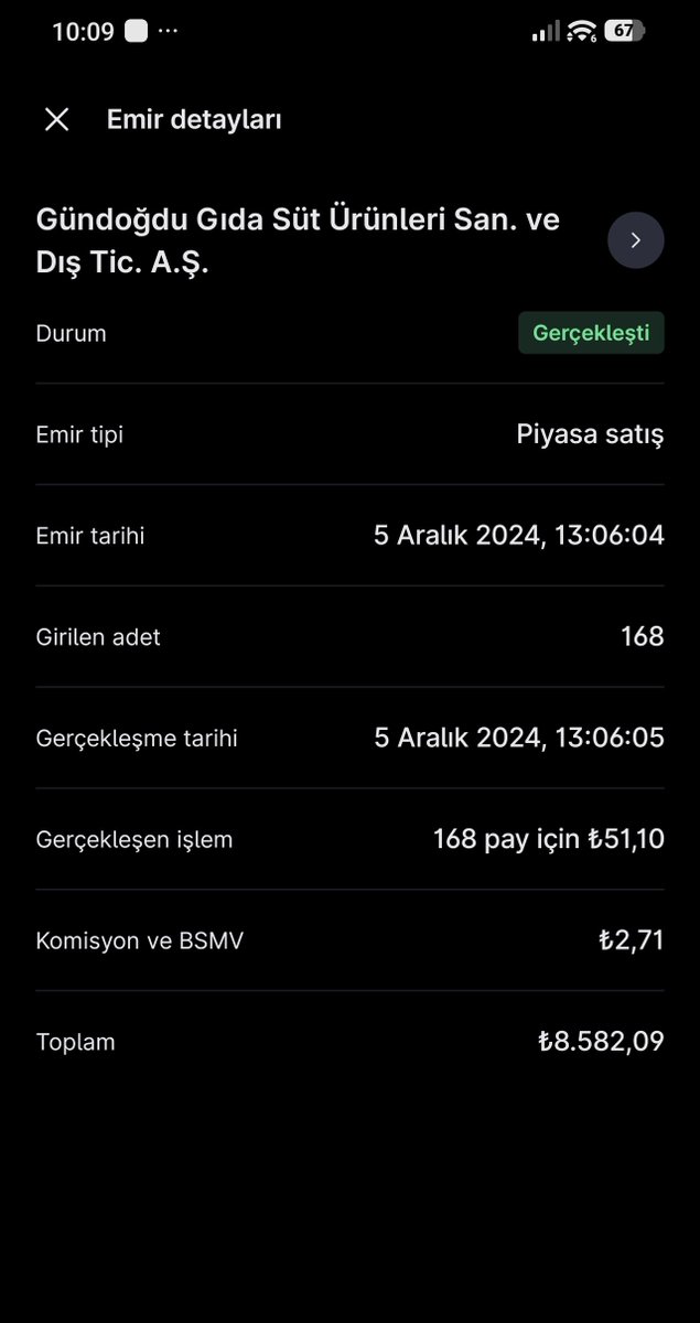isasfinans's tweet photo. #Bist

#GUNDG
Satmasaymışım 168 kotu 336.000 oluyormuş bugün.

Nasip :) https://t.co/xmKaDkINLs