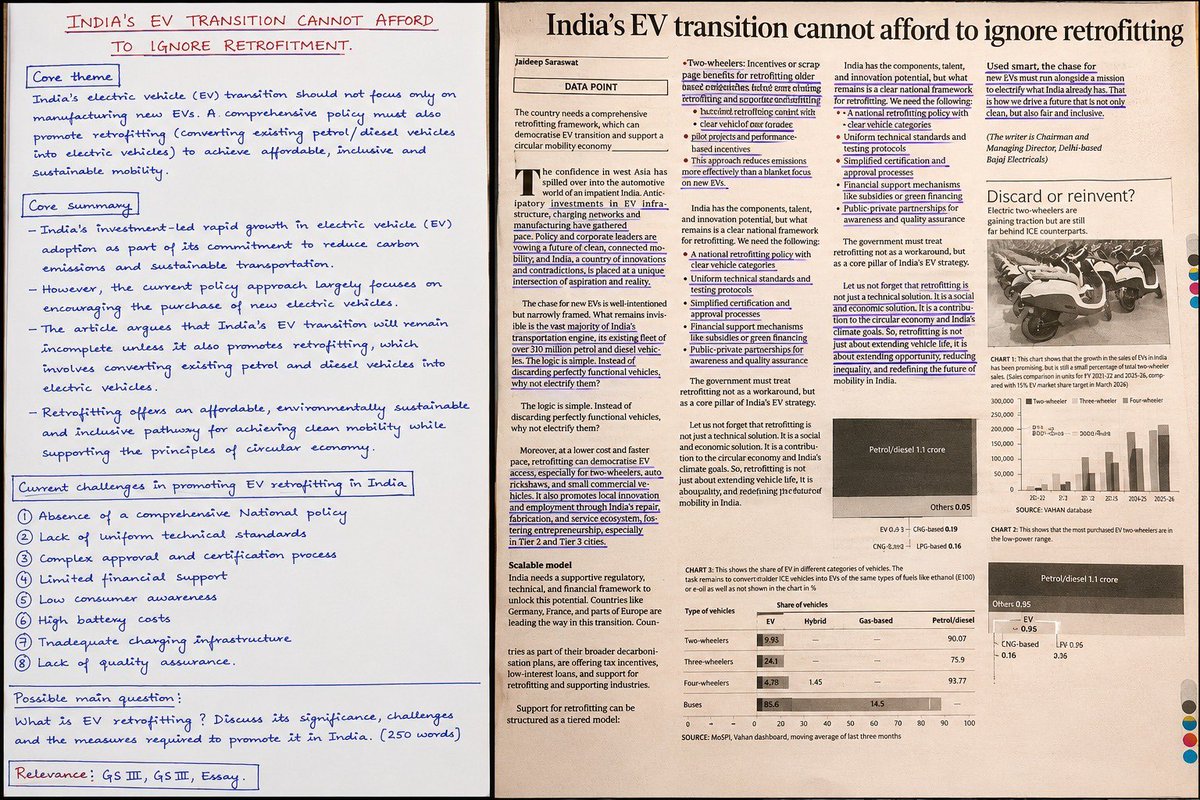 Legacy_ias's tweet photo. India's EV transition cannot afford to ignore retrofitting. 

This article has a lot of crucial points that you can use as value addition for your mains answers. https://t.co/ogGTxGTanz