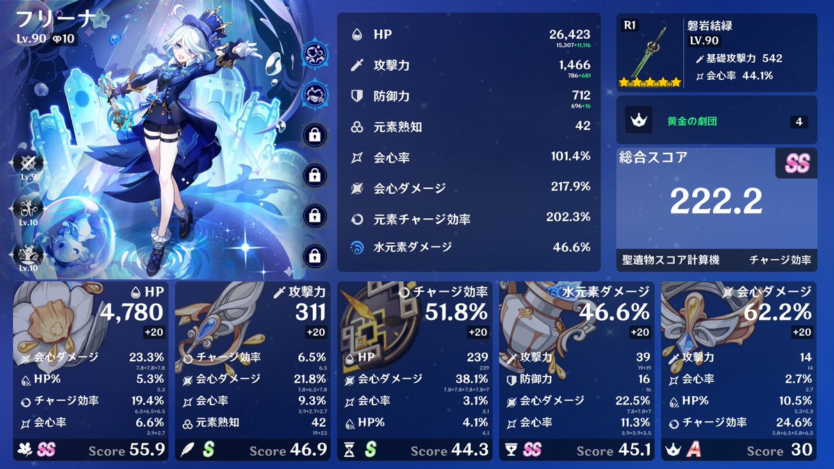 karin_398_'s tweet photo. ここ最近フリーナのビルドについて熱いらしいから、うちのフリーナものっけておこうかな。 https://t.co/ew2XvHxtuI