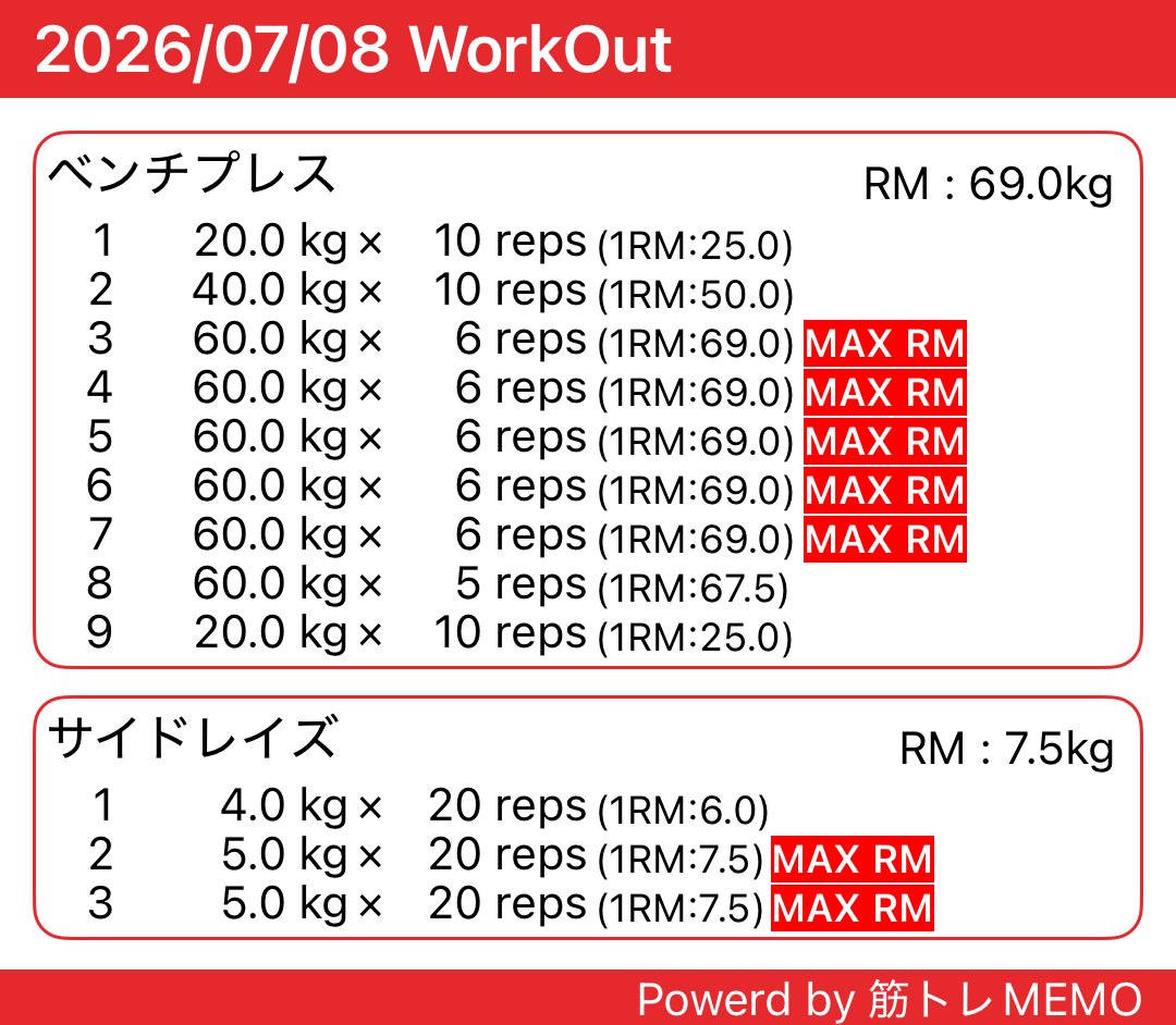 jun2thanks's tweet photo. 最近、時間が作れなさすぎて全くトレーニングできてなかったのだけど、30分だけがんばってきました

久しぶりにスッキリしますね

当��はビッグスリー＋１種目くらいを目標に頑張ろうと思います

やれることをやる👊 https://t.co/JbwSw0jR5s