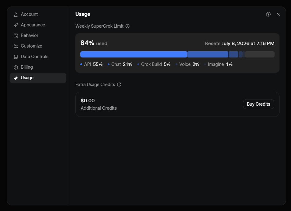 rawcurrency's tweet photo. SpaceXAI has raised some limits! Last night I had hit my usage limits to 98% but woke up to 84, main change is the API, it was around 63 last night! Bullish on Grok 4.5🚀 https://t.co/qs30kGxraG