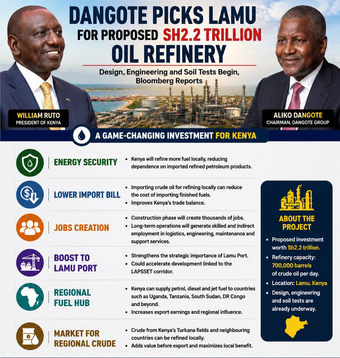 Mandereke2027's tweet photo. #Rutodelivers
#ThePlan
#Kazibilabreak
#Systemyafacts https://t.co/Zq4WvsZCAN