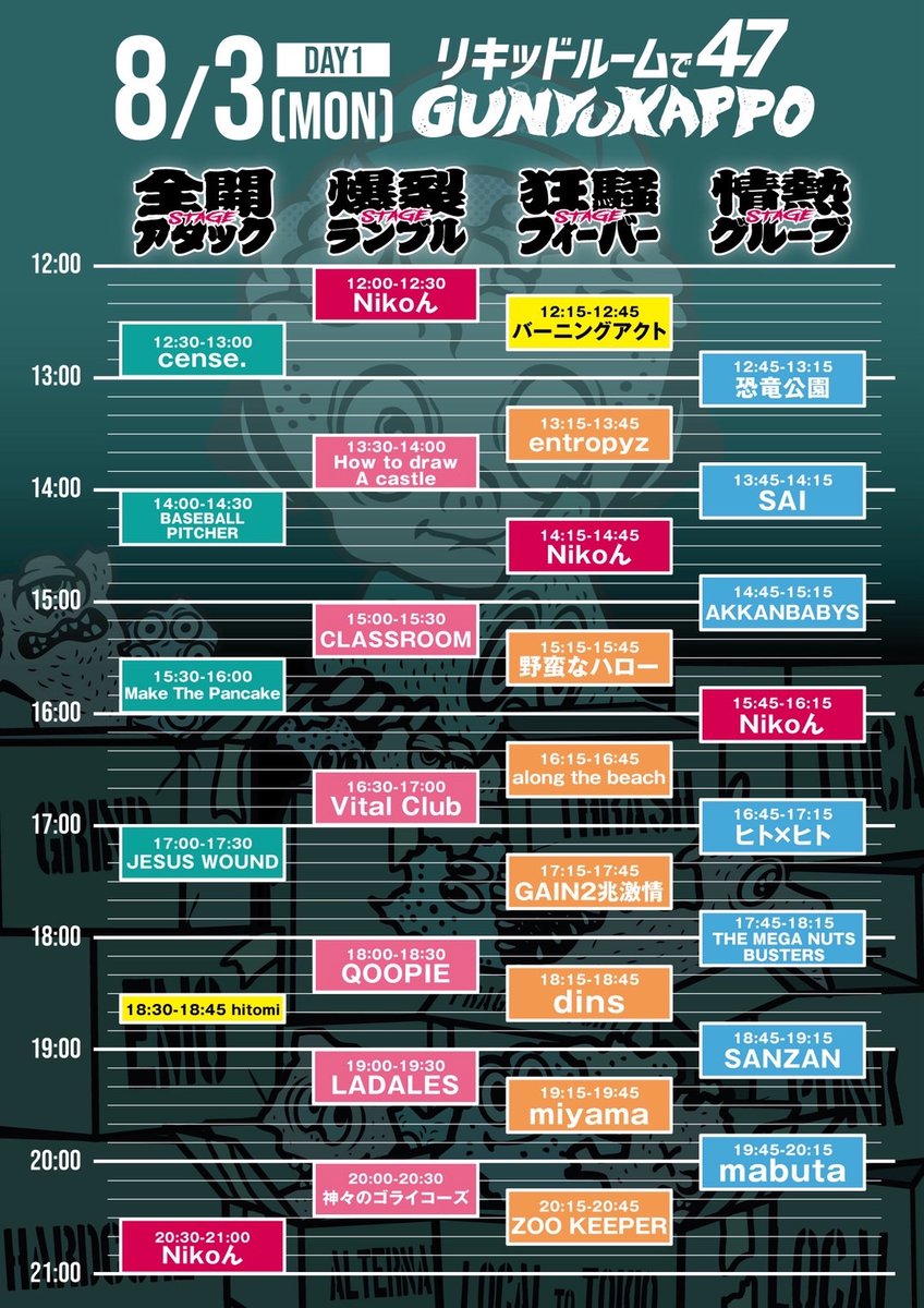 Niko_n_band's tweet photo. 音階とか関係ない、
情熱グルーヴでニューオルタナ🎵
SANZAN
@sanzan_jp 

リキッドルームで47〜ぐんゆうかっぽ〜
8/3,4 恵比寿LIQUID ROOM

チケット発売中👇
e+ https://t.co/7bz8R2tGL9 
ローチケ https://t.co/npP1CS4yn0
ぴあ https://t.co/grJw9A5Qlj https://t.co/EgE5x7kg2O