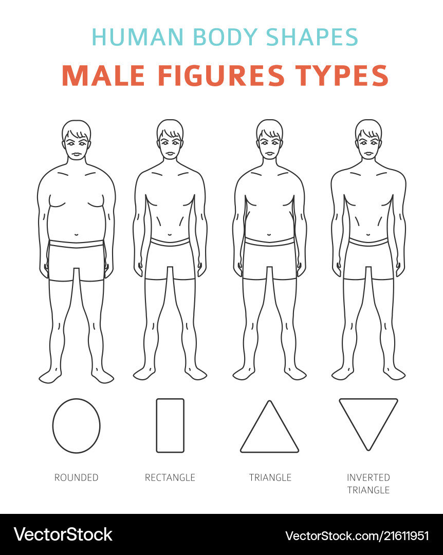 Anita_Izato's tweet photo. @yabaleftonline And for all the ignorant ones on this space! Inverted triangle is a body type! Stop thinking all women are shaped like what you watch on the internet. Even men have body types! A simple google search would save us these embarrassment but you lots don’t care! https://t.co/L7EclCcFWF