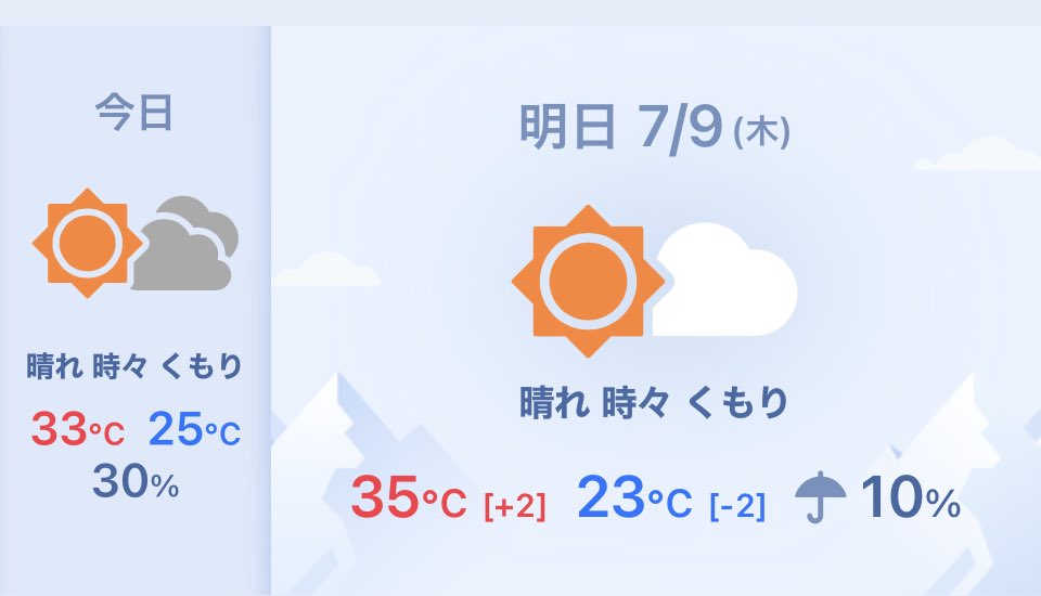 will9zill6's tweet photo. 明日は35℃予報でまだやばかった🫠 猛暑…酷暑…熱波🫠
皆さんこまめな水分補給で熱中症対策をして���ださいね🧊 https://t.co/UBP0qwEg2S