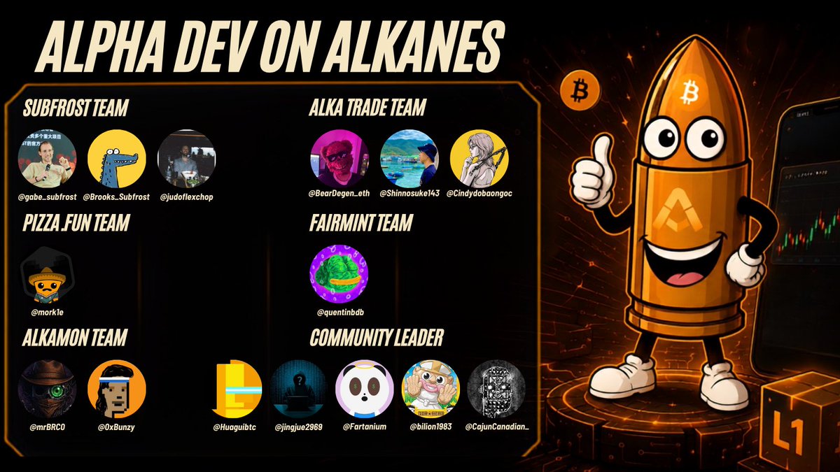 BearDegen_eth's tweet photo. These are the alpha dev on #Alkanes you need to pay attention to. They are pouring their hearts and souls into building the #alkanes ecosystem.  

-> @subfrost_news team:
@gabe_subfrost @Brooks_Subfrost @judoflexchop

-> @pizzadotfunbtc team:
@mork1e 

-> @fairmints team:
@quentinbdb

-> @Alka_Trade team:
@BearDegen_eth @Shinnosuke143 @cindydobaongoc

-> @Alkamon_ team:
@MrBRC0 @0xBunzy 

-> Community Leader:
@Huaguibtc @jingjue2969 @haoRU_3to1 @bilion1983 @CajunCanadian_

Don't fade #Alkanes Alpha 😉 We aren't the best at generating hype or spinning fancy narratives, but just take a look at what we are building.