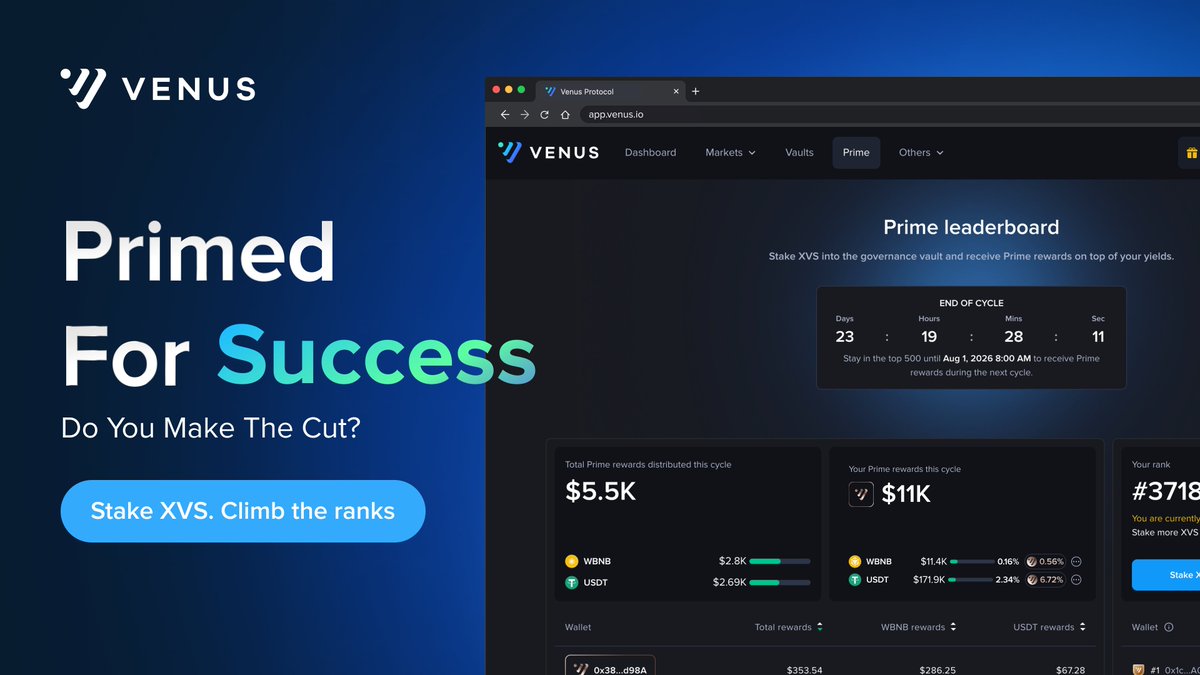 Venus Protocol tweet media