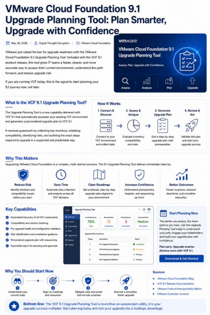 vcdx001's tweet photo. VMware Cloud Foundation 9.1 Upgrade Planning Tool: Why Customers Should Start Now – #vExpert Paul Bryant https://t.co/WqLuGUV4F4 https://t.co/j4RQjCTIn9