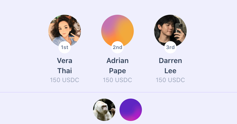 trepa_io's tweet photo. The Creator category winners are here 🏆

As part of the Trepa Launch Forecaster Cup, creators submitted their “Walk through Trepa round in your language” entries through Superteam Earn for the $750 prize reward.

We selected 5 winners and 4 honorable mentions from the submissions. You can see their entries below.