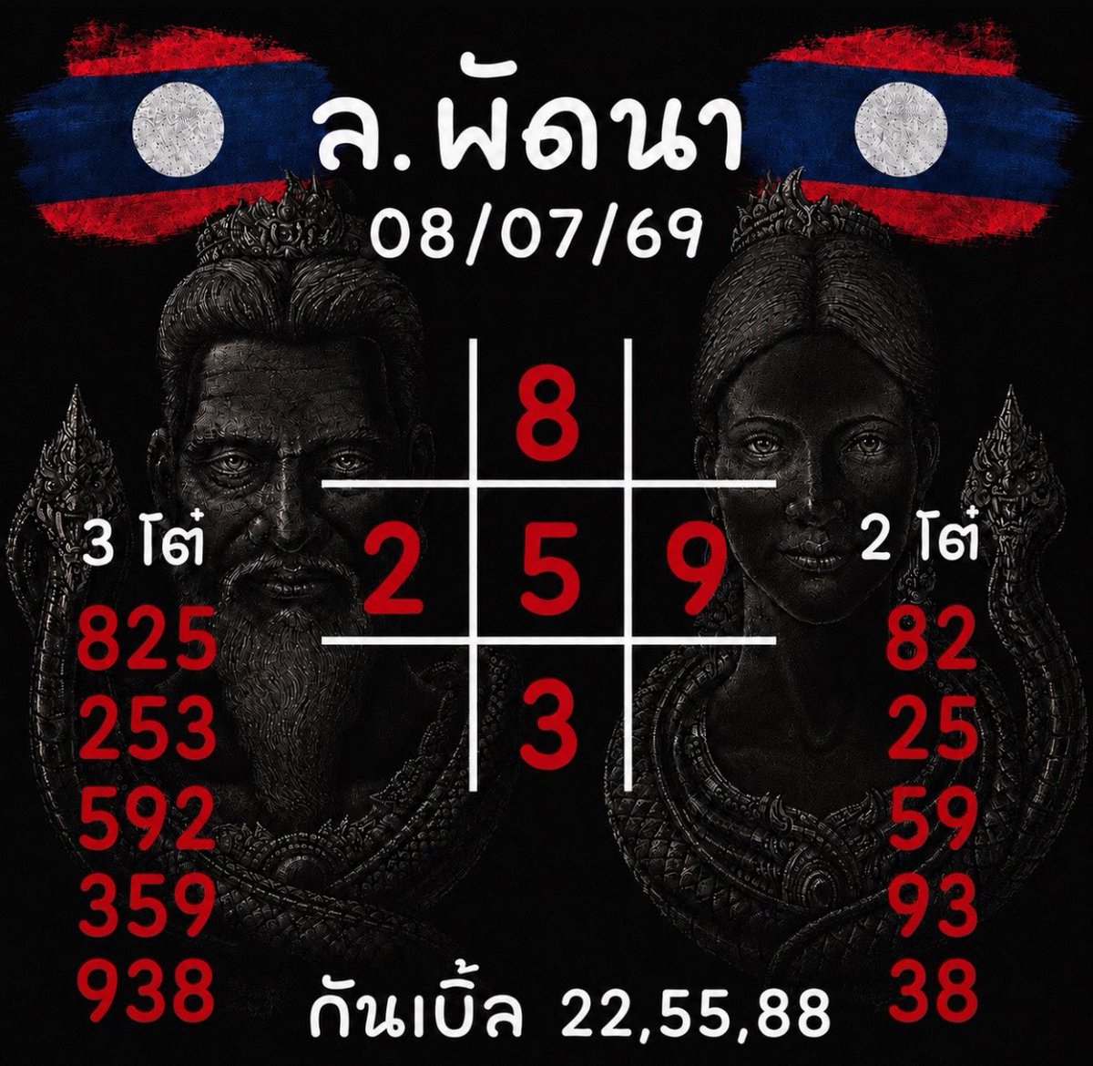 palmawestt's tweet photo. 🇱🇦🇱🇦แนวทางລາວພັດທະນາ  🇱🇦🇱🇦

ปักพิกัด 📌 ขั้นต่ำ 1 บาท ฝาก- ถอนไว อัตราจ่าย  2 ตัว 100 / 3 ตัว 1,000 อั้นน้อย

✨ : https://t.co/uqPhZq329I

#หวยงวดนี้ #ลาวพัฒนา #หวยลาว https://t.co/zQebvfmr6V
