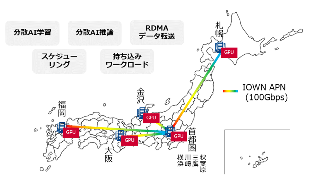 NTTCom_online's tweet photo. ／
札幌から福岡まで全国8拠点のGPUを接続✨
＼

全国8拠点のGPUをつなぐ「GPU over APN Testbed」の提供を開始📢
IOWN® APNで分散AI基盤や次世代データセンターの実現をめざします💁‍♀️

詳しくはこちら👇
https://t.co/hRn4zPritI

#NTTドコモビジネス #IOWN #IOWNAPN https://t.co/sNQt1RvJQ5