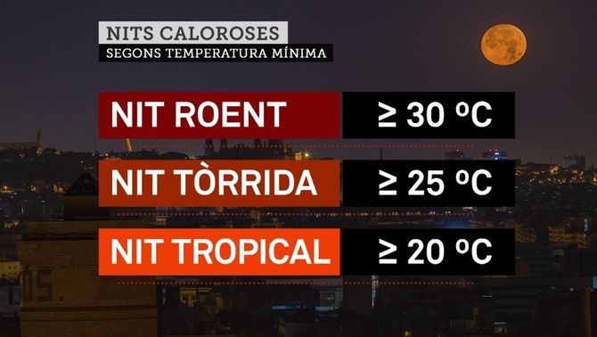Benetferru's tweet photo. Anem pensant un nou nom x quan quedin x sobre els 35°C.. https://t.co/roOfOx1vtA