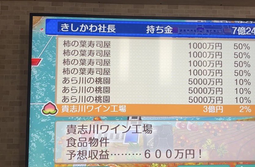 hime_2ya's tweet photo. 人生初桃鉄してきたに＞ꇴ＜
きしかわは和歌山で一番好きな地名 https://t.co/lVfZfKupjM