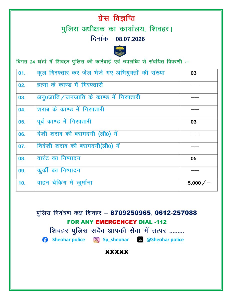SpSheohar's tweet photo. #sheohar #police @bihar_police https://t.co/6XOZ6QGMNd