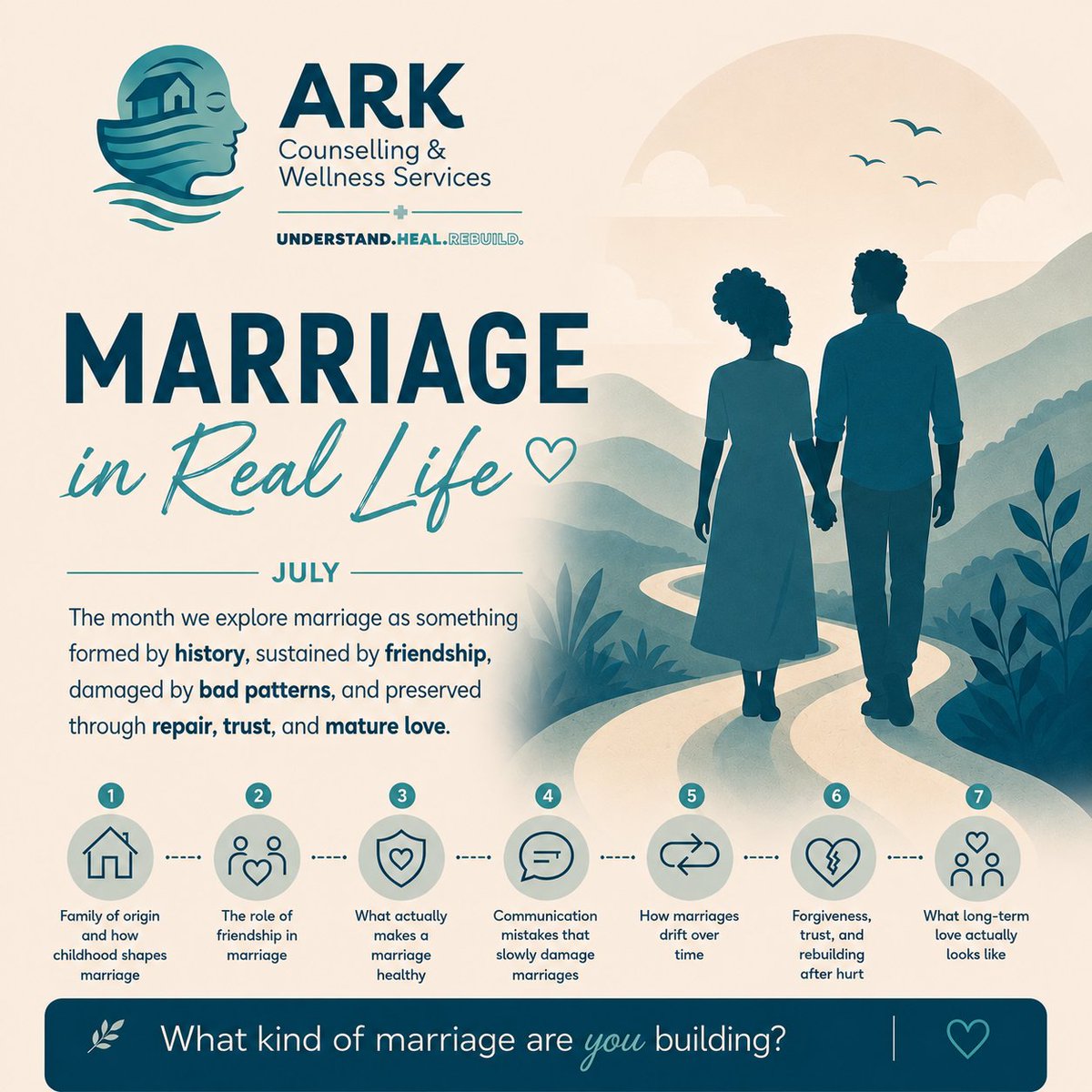 arkcareoffical's tweet photo. This July, we're talking about marriage.

Whether you're married, preparing for marriage, or simply interested in understanding relationships better, we hope these conversations encourage honest reflection and meaningful growth. https://t.co/ZBr5xTaGAG