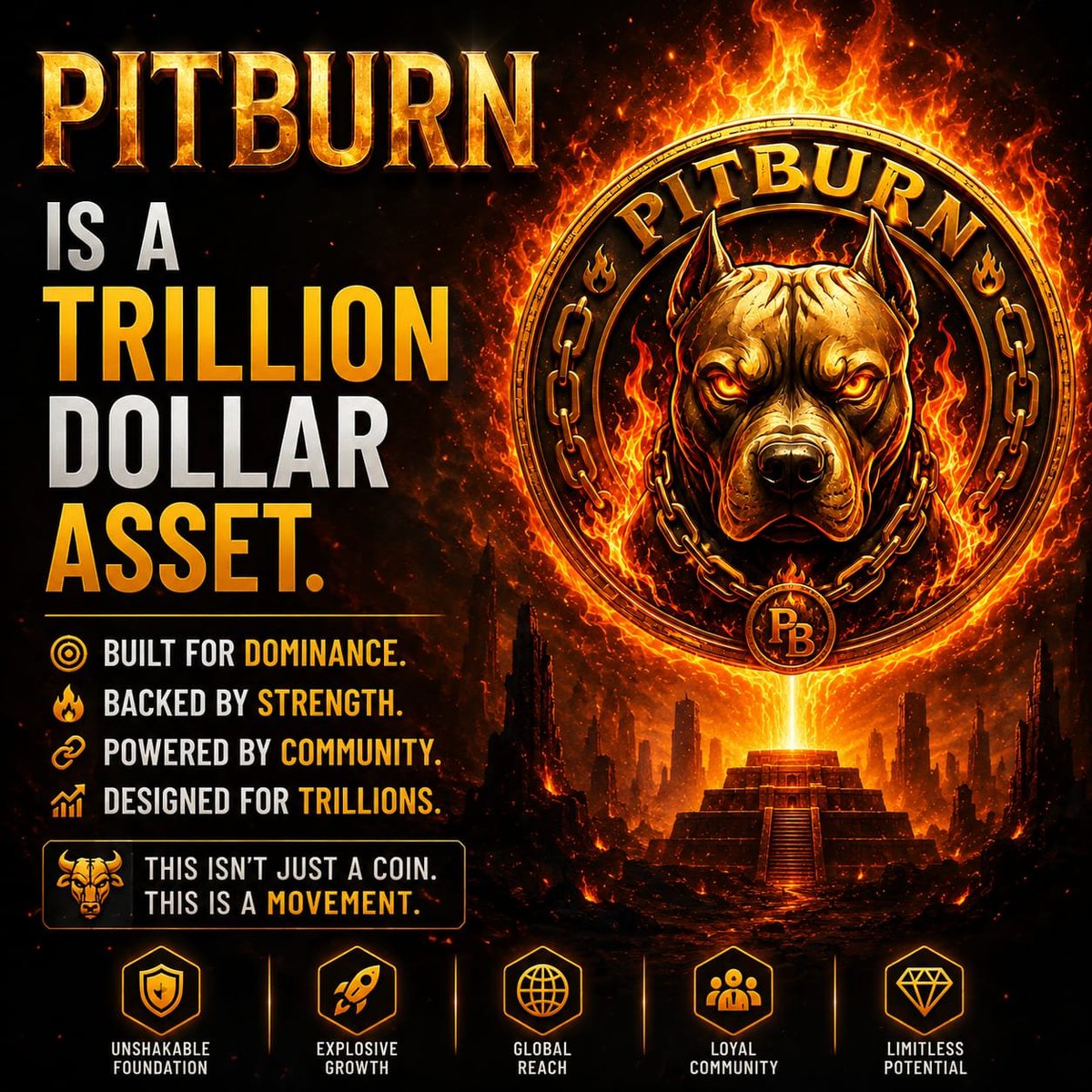 eriba26e's tweet photo. @CryptoThro $PitBurn has 10,000x Potentials 

0x85241765d5C9b9ADB0602209984c45921Bc8F273

50% Supply Burnt 🔥 
Liquidity 🔥 
Get a Bag 💰 https://t.co/f1fXCVptwW