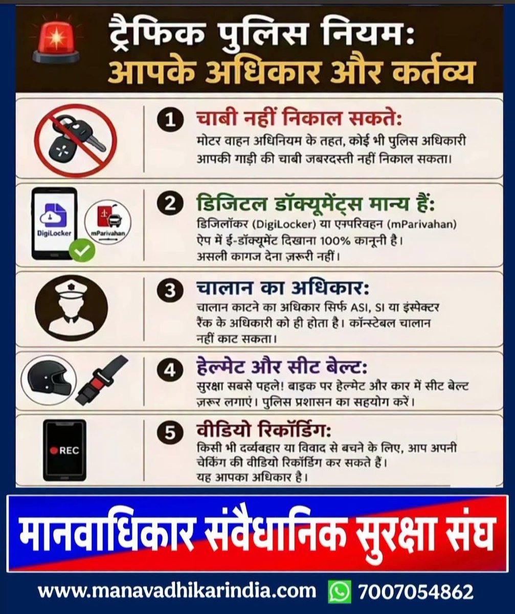 Harnara03916819's tweet photo. ट्रैफिक पुलिस के नियम और आपके अधिकार
संस्था ज्वाइन करने के लिए 7007054862 पर व्हाट्सअप करें
#मानवाधिकार_संवैधानिक_सुरक्षा_संघ #starsendersandfollowers #NewsUpdate #HumanRight https://t.co/mvxLTxEc7j
