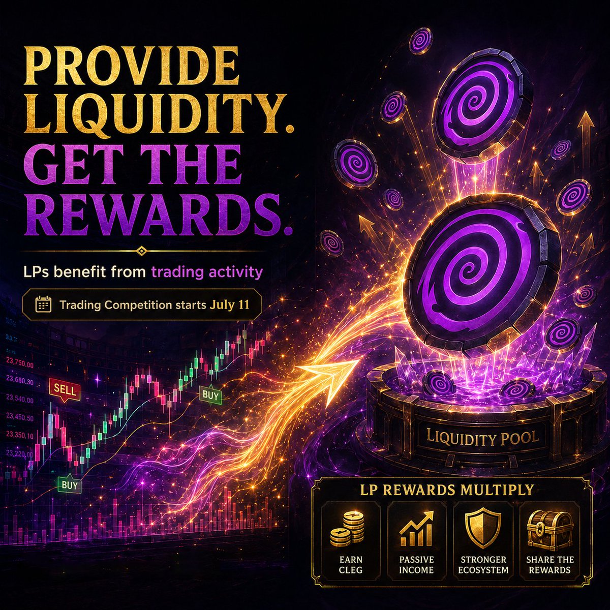 chainoflegends's tweet photo. 💎 LIQUIDITY PROVIDERS, YOUR MOMENT IS COMING

Through the CLEG tax system, Liquidity Providers share in benefits generated by market activity.

With the Trading Competition starting July 11, CLEG trading activity is expected to increase.

More traders.
More market movement.
More activity around CLEG.

💰 Provide liquidity.
📈 Support the market.
💎 Share in the rewards.

Coming soon...

#ChainOfLegends #CLEG #Liquidity #DeFi #CryptoGaming #P2E