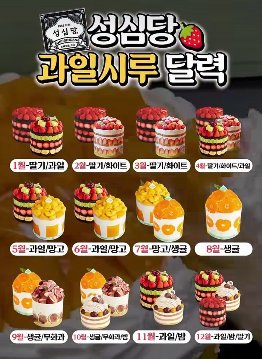 roki0224's tweet photo. 성심당 과일시루 달력

1월 - 딸기시루 / 과일시루
2월 - 딸기시루 / 화이트 딸기시루
3월 - 딸기시루 / 화이트 딸기시루 
4월 - 딸기시루 / 화이트 딸기시루 / 과일시루
5월 - 과일시루 / 망고시루
6월 - 과일시루 / 망고시루
7월 - 망고시루 / 생귤시루
8월 - 생귤시루
9월 - 생귤시루 / 무화과시루
10월 - 생귤시루 / 무화과시루 / 밤시루
11월 - 과일시루 / 밤시루
12월 - 과일시루 / 밤시루 / 딸기시루

시루 종류가 엄청 많네요!

월마다 다른 시루들을 즐겨봐요!!