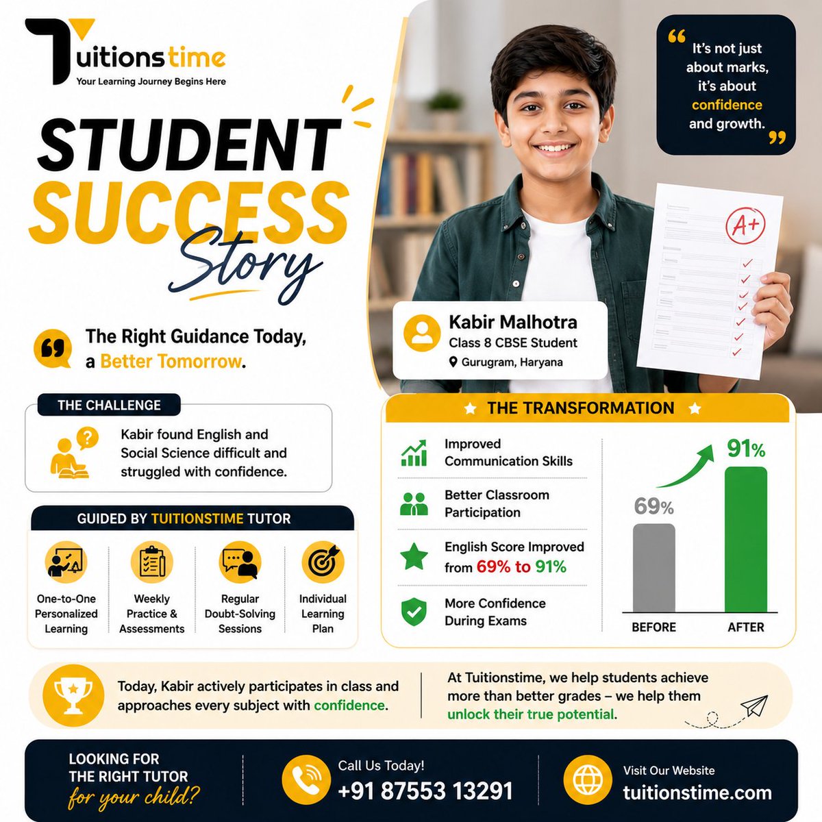 TuitionsTime's tweet photo. 🌟 Every child deserves the right mentor.

Kabir, a Class 8 CBSE student from Gurugram, transformed his English score from 69% to 91% with personalized 1-to-1 tutoring from Tuitionstime.

Unlock your child's true potential.

🌐 https://t.co/LgzFudKyNd

#HomeTuition #OnlineTutor https://t.co/aaBq2YKoOT