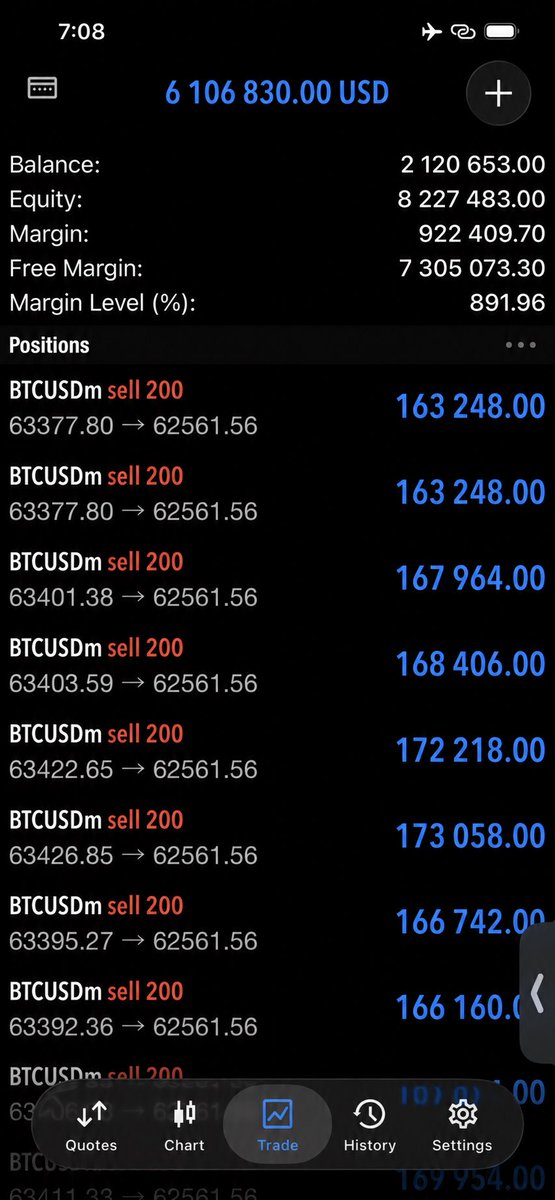 Cryptomonster_R's tweet photo. Sleeping and waking up to it. What a great day!👹👿🔯🔯💀 🔥 https://t.co/VBC3qcB5Vw