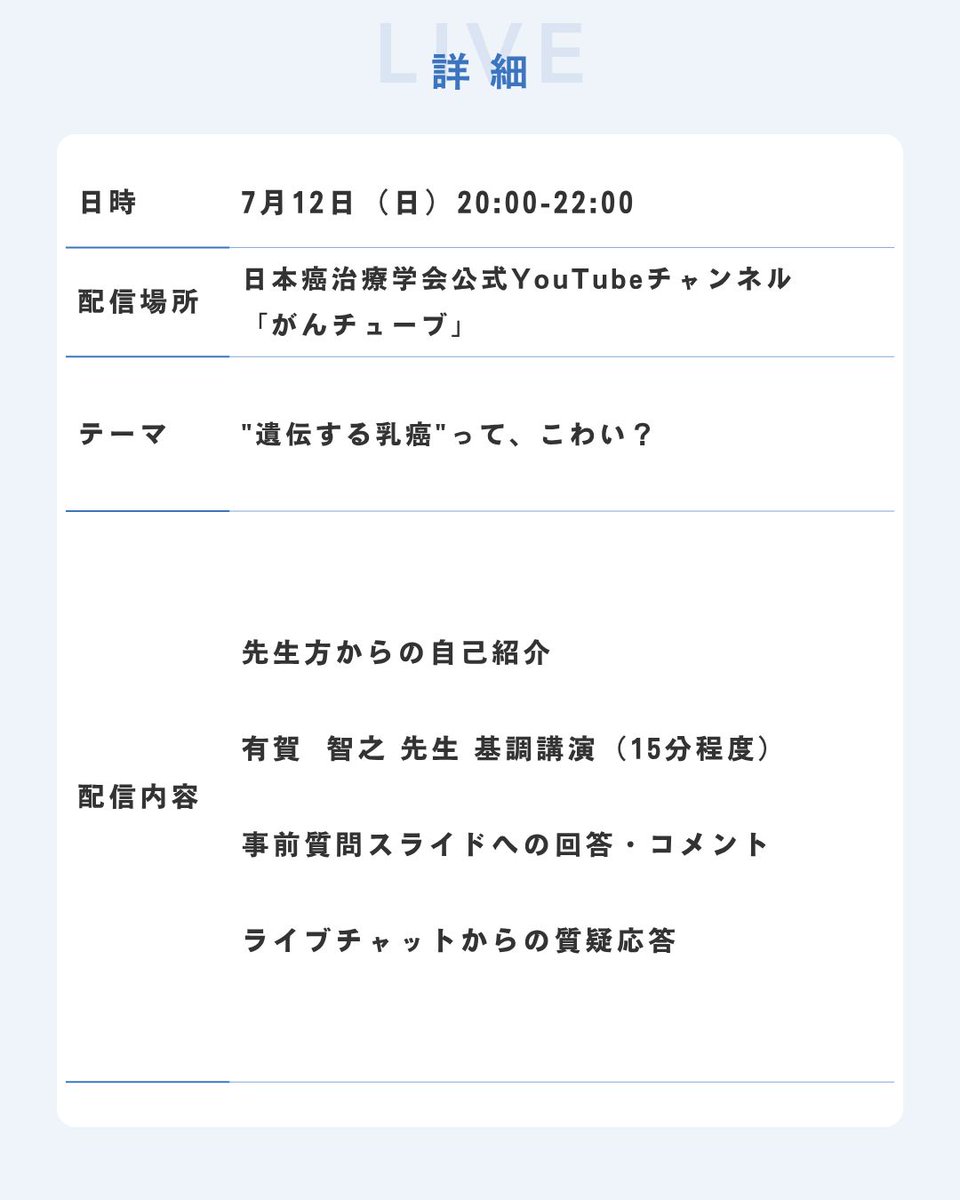 official_jsco's tweet photo. ［がんちYouTubeライブ　開催のお知らせ］
日時：7月12日(日)　20時～✧˙⁎⋆
がんちYouTubeアカウントにて配信予定！
☆チャンネル登録お願いします☆
🔗トップページのリンクから「がんチューブ」（日本癌治療学会公式YouTubeチャンネル）へ

内容（予定）：
★先生方からの自己紹介
★チャットからの質疑応答
★有賀 智之 先生��調講演
★事前質問スライドを提示して全員で回答＋コメント
★自由討論
★次回予告

参加者：　
✧✧✧【主催者】がん防災チャンネル運営者✧✧✧
押川 勝太郎 先生（宮崎善仁会病院 腫瘍内科）

✧✧✧広報・渉外委員会委員長✧✧✧
沖 英次 先生（九州大学病院 先端医工学診療部）

✧✧✧基調講演をしていただく方✧✧✧
有賀 智之 先生(東京科学大学 大学院医歯学総合研究科 乳腺外科）
テーマ：「"遺伝する乳癌"って、こわい？」

✧✧✧特別ゲスト✧✧✧
にゃんた様：(異時性乳がん＆卵巣がんサバイバー )

URL:https://t.co/P3ooywCjjN

#癌治療
#がん予防
#がん治療
#癌予防
#癌細胞