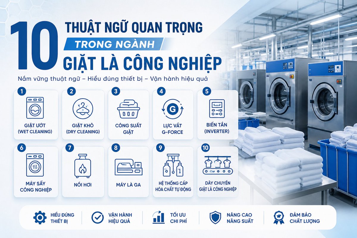 thietbigiatla's tweet photo. Hiểu đúng thuật ngữ là bước đầu để đầu tư hiệu quả.
📘 Khám phá 10 thuật ngữ quan trọng trong ngành giặt là công nghiệp, từ G-Force, biến tần đến dây chuyền giặt là và hệ thống cấp hóa chất tự động.
#IndustrialLaundry #LaundryEquipment https://t.co/A7qMNeo3HX