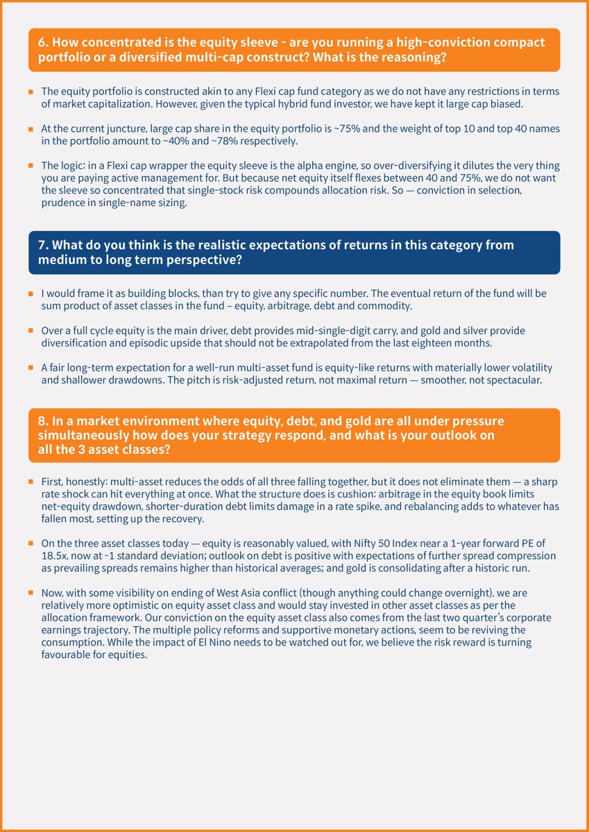MiraeAsset_IN's tweet photo. FM Station: Here are top 8 questions answered by our Fund Manager regarding Mirae Asset Multi Asset Allocation Fund.
Know more: https://t.co/mKhzXYGe5L

#MiraeAssetMutualFund #MAAF #FMStation https://t.co/t9d3xYrDIm