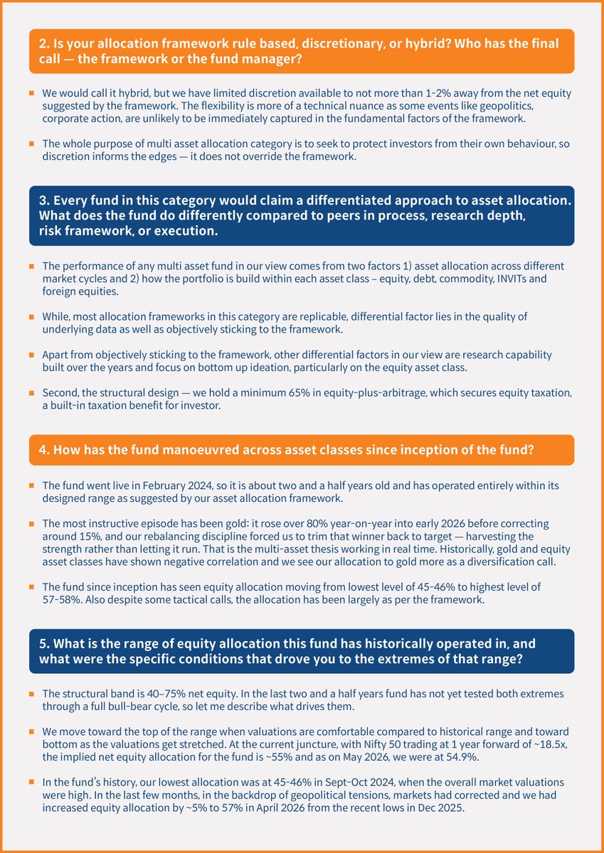 MiraeAsset_IN's tweet photo. FM Station: Here are top 8 questions answered by our Fund Manager regarding Mirae Asset Multi Asset Allocation Fund.
Know more: https://t.co/mKhzXYGe5L

#MiraeAssetMutualFund #MAAF #FMStation https://t.co/t9d3xYrDIm