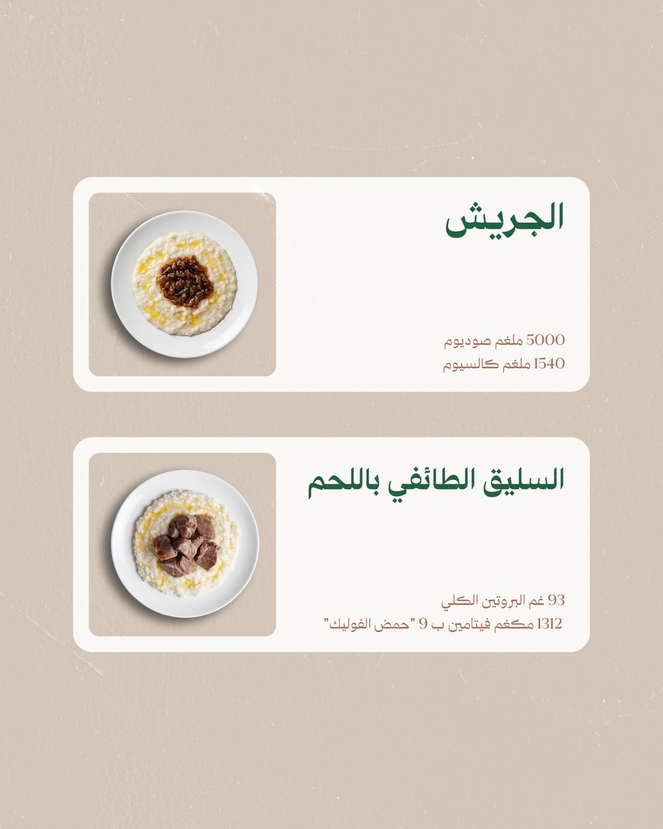 CGCSaudi's tweet photo. كتاب "جداول تراكيب الأغذية السعودي"؛ يكشف تنوع مذاق الأطباق السعودية وقيمها الغذائية.