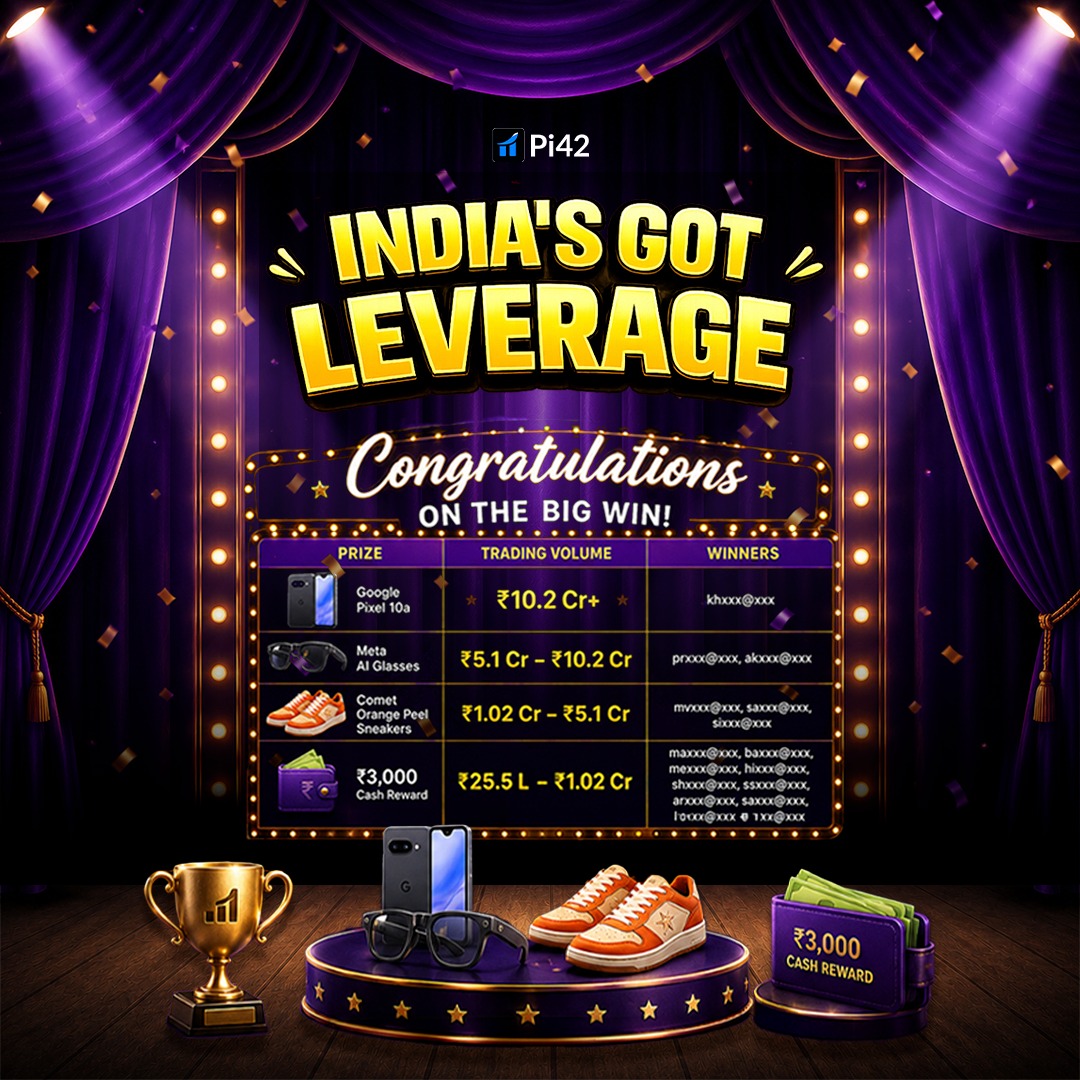 Pi42Exchange's tweet photo. 🎉 India's Got Leverage winners are officially here! 🇮🇳🔥

What started as a trading challenge turned into some incredible milestones. A huge shoutout to everyone who participated and pushed the limits. 💙

Congratulations to all our winners and participants! 🏆

📱 Google Pixel 10a (₹10.2 Cr+)
khxxx@xxx

🕶️ Meta AI Glasses (₹5.1 Cr – ₹10.2 Cr)
prxxx@xxx
akxxx@xxx

👟 Comet Orange Peel Sneakers (₹1.02 Cr – ₹5.1 Cr)
mvxxx@xxx
saxxx@xxx
sixxx@xxx

💸 ₹3,000 Cash Reward (₹25.5 Lakh – ₹1.02 Cr)
maxxx@xxx
baxxx@xxx
mexxx@xxx
hixxx@xxx
shxxx@xxx
ssxxx@xxx
arxxx@xxx
saxxx@xxx
inxxx@xxx
saxxx@xxx

That's a wrap for India's Got Leverage. Until the next one. 🏆

Stay tuned because this is just the beginning. More challenges, bigger rewards, and even more opportunities to win are coming soon. 🚀

#winners #Indiasgotleverage