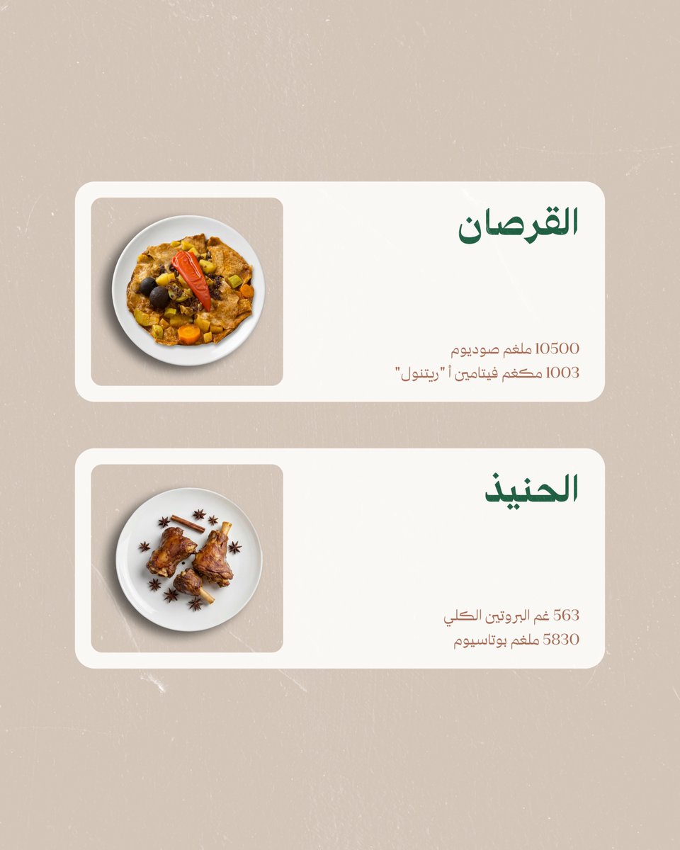 CGCSaudi's tweet photo. كتاب "جداول تراكيب الأغذية السعودي"؛ يكشف تنوع مذاق الأطباق السعودية وقيمها الغذائية.