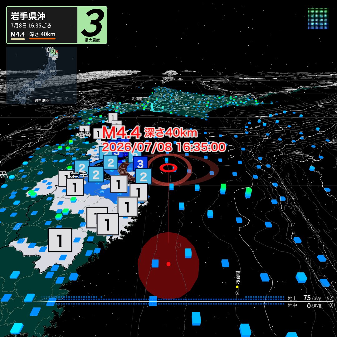 3d_eq_live's tweet photo. [地震情報] 【ライブ配信中】
気象庁から地震情報が発表されました。
今後の揺れにご注意ください

岩手県沖（16:35頃）
震度3 M4.4 深さ40km https://t.co/HrgM2Fcblh