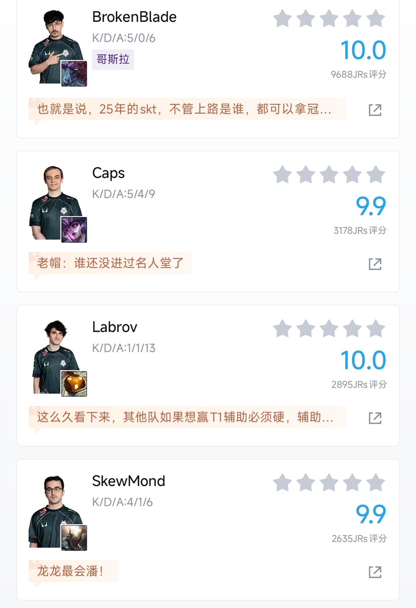 HupuEsports's tweet photo. BrokenBlade and Labrov get 10s for Game 2 against T1.

#MSI2026 #LEC #G2WIN https://t.co/mTtJds3Poz