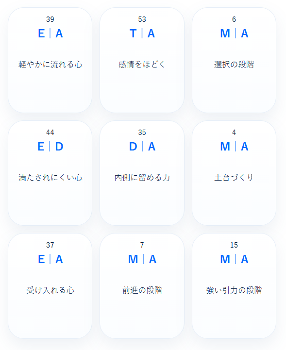 mindlog_mapai's tweet photo. MAP STORY
「ほどけた心が、次の景色を引き寄せていく」
満たされにくさがある日も、
感情をほどき、
内側に力を蓄えていく。
受け入れながら進むたびに、
未来は静かにこちらへ近づいてくる。
9枚のMAPから生まれた物語です。
#MAPSTORY #MindLog https://t.co/0bmt01rCsF