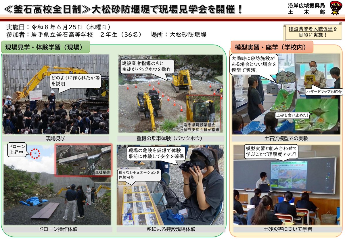 engan_doboku's tweet photo. 岩手県立釜石高等学校全日制の２年生36名が現場見学会に参加しました！
土砂災害への備えや建設業が地域を支える仕事の意義を現場見学会を通じて学びました
土砂災害のソフト対策、そして、将来の担い手育成に向けた貴重な機会となりました
#建設業 #土砂災害 #釜石高校 https://t.co/m49JbEYppM