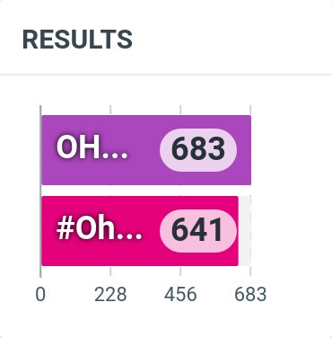 OhmIng Global tweet media